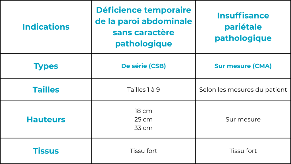pathologie (2)